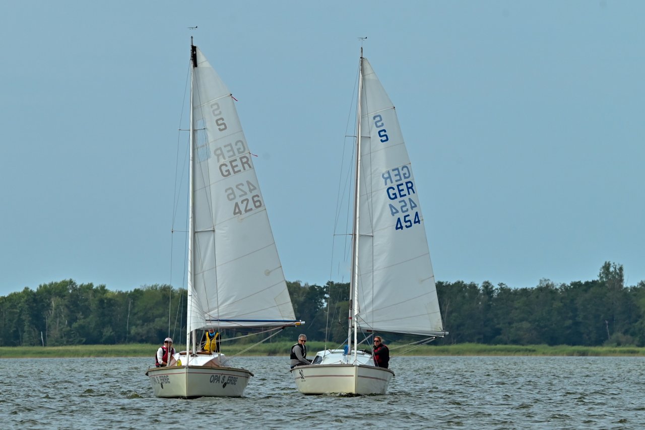 Eurocup Tag 2